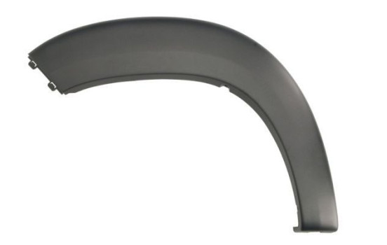 Trim/protection panel, mudguard