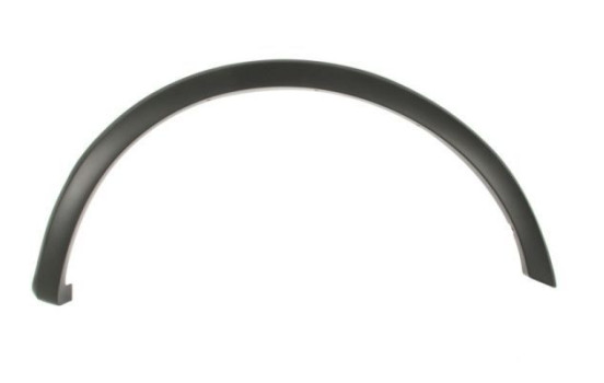 Trim/protection panel, mudguard