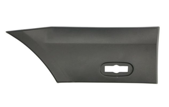 Trim/protection panel, mudguard