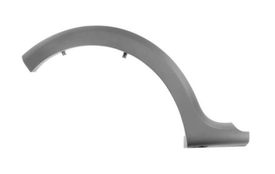 Trim/protection panel, mudguard