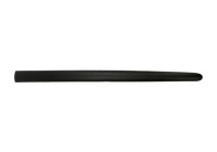 Trim/protection panel, mudguard
