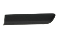 Trim/protection panel, mudguard