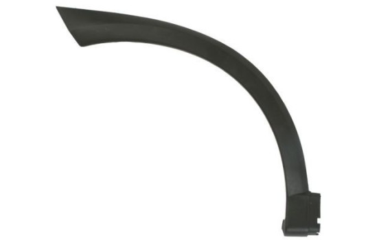 Trim/protection panel, mudguard