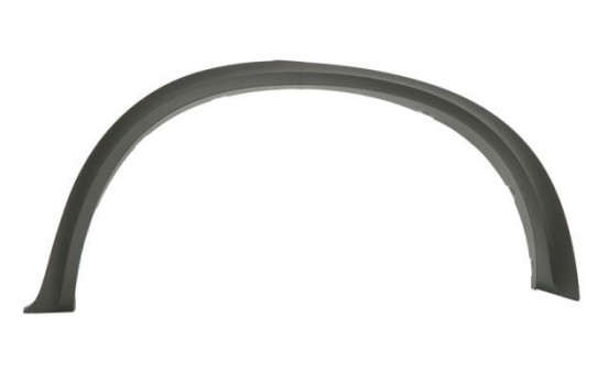 Trim/protection panel, mudguard