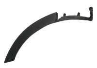 Trim/protection panel, mudguard