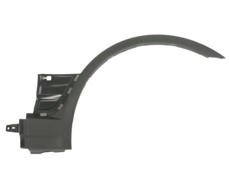 Trim/protection panel, mudguard