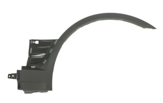 Trim/protection panel, mudguard