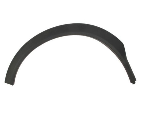 Trim/protection panel, mudguard