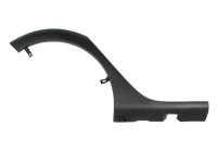 Trim/protection panel, mudguard