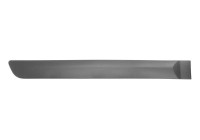 Trim/protection panel, mudguard