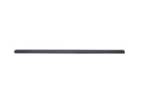 Trim/protection panel, mudguard