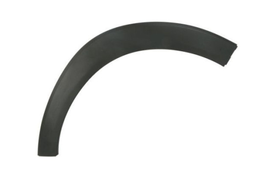 Trim/protection panel, mudguard