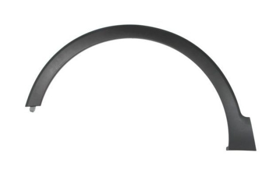 Trim/protection panel, mudguard