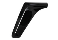 Trim/protection panel, mudguard