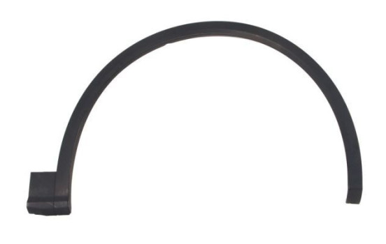 Trim/protection panel, mudguard