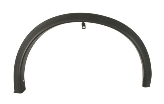 Trim/protection panel, mudguard