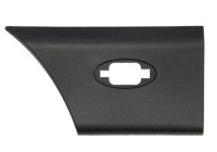 Trim/protection panel, mudguard