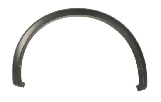 Trim/protection panel, mudguard