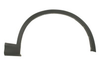 Trim/protection panel, mudguard