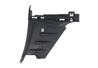 Trim/protection panel, mudguard