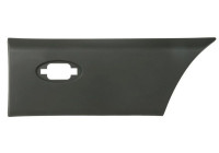 Trim/protection panel, mudguard