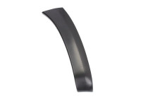 Trim/protection panel, mudguard