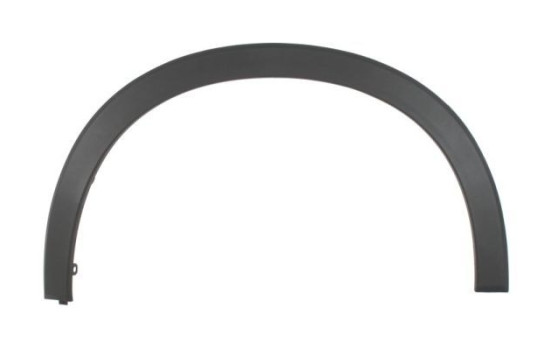 Trim/protection panel, mudguard