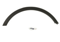 Trim/protection panel, mudguard