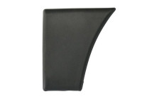 Trim/protection panel, mudguard