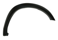 Trim/protection panel, mudguard