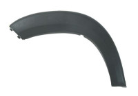Trim/protection panel, mudguard