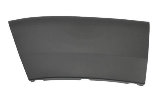 Trim/protection panel, mudguard