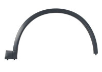 Trim/protection panel, mudguard