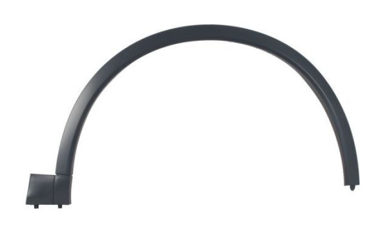 Trim/protection panel, mudguard