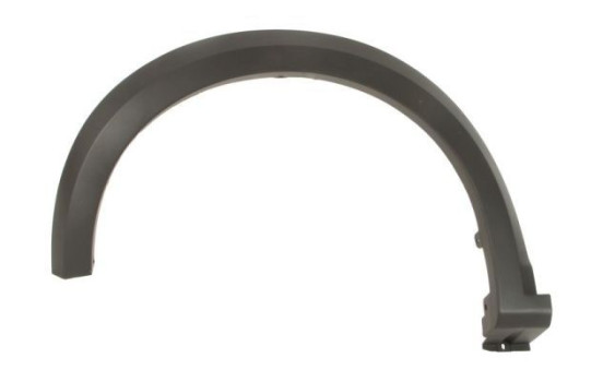 Trim/protection panel, mudguard