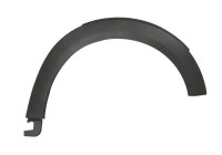 Trim/protection panel, mudguard
