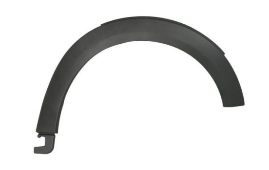 Trim/protection panel, mudguard