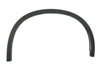 Trim/protection panel, mudguard