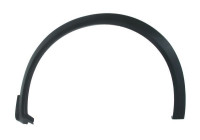 Trim/protection panel, mudguard