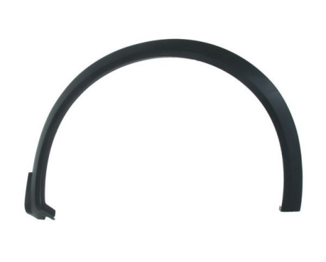 Trim/protection panel, mudguard