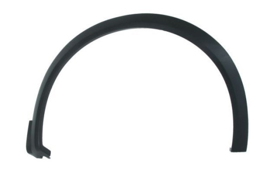 Trim/protection panel, mudguard