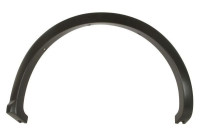 Trim/protection panel, mudguard