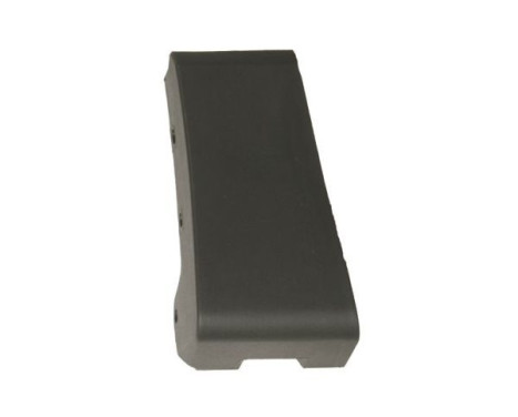 Trim/protection panel, mudguard