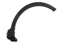 Trim/protection panel, mudguard