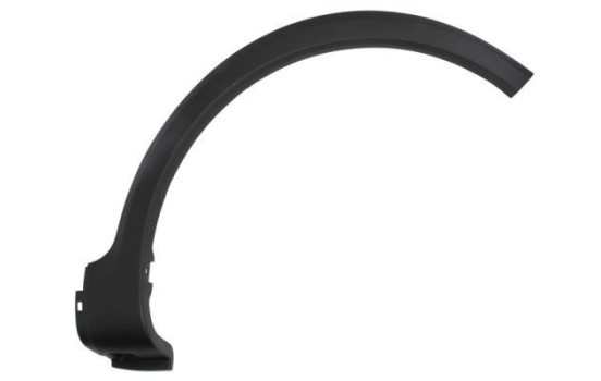 Trim/protection panel, mudguard