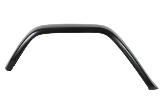 Trim/protection panel, mudguard