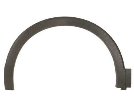 Trim/protection panel, mudguard