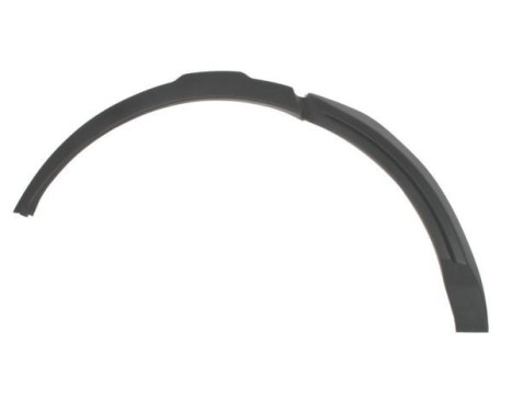 Trim/protection panel, mudguard