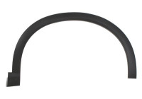 Trim/protection panel, mudguard