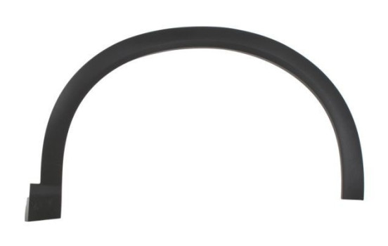 Trim/protection panel, mudguard